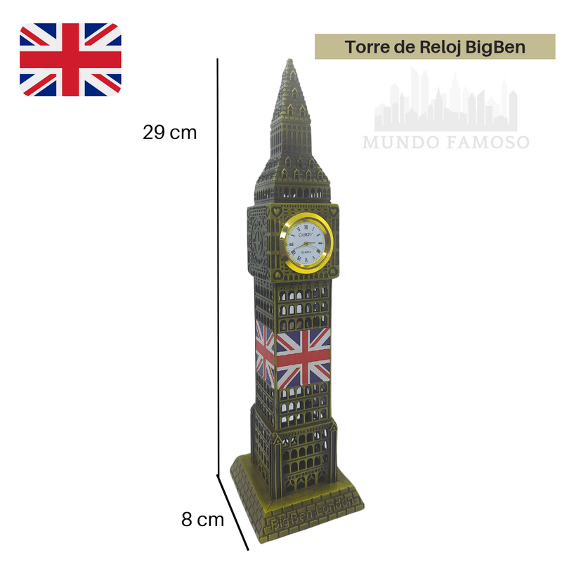 Big Ben Torre de Reloj